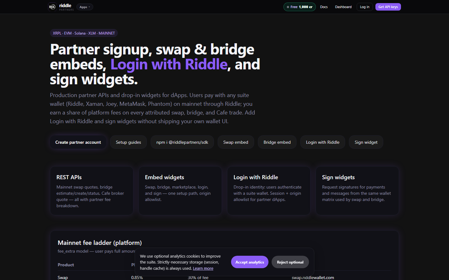 Live production screenshot of Partners